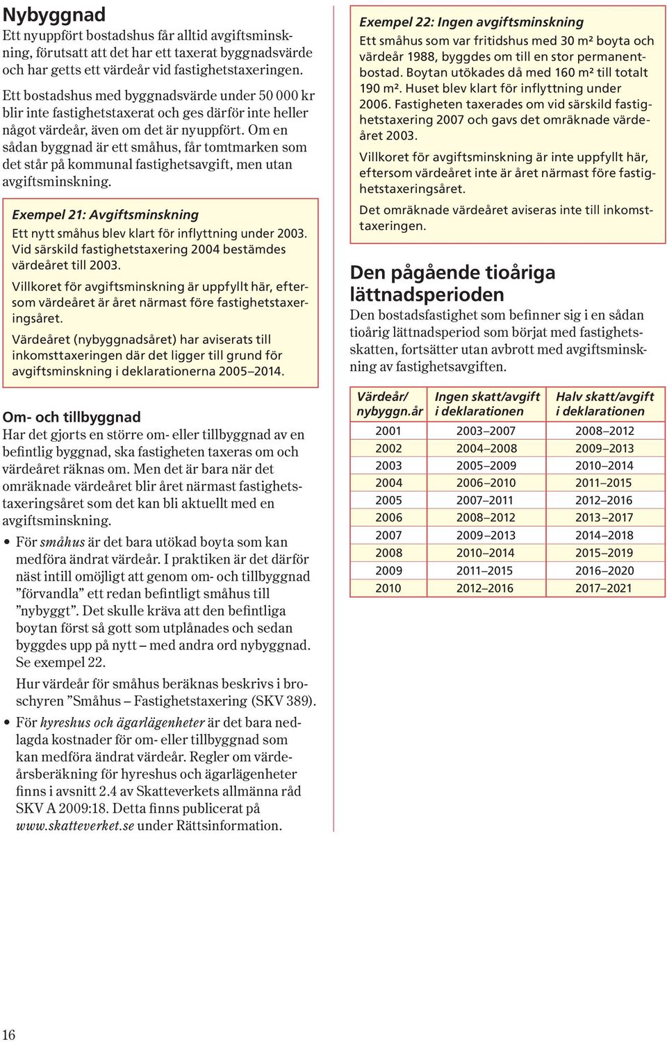 Om en sådan byggnad är ett småhus, får tomtmarken som det står på kommunal fastighetsavgift, men utan avgiftsminskning.