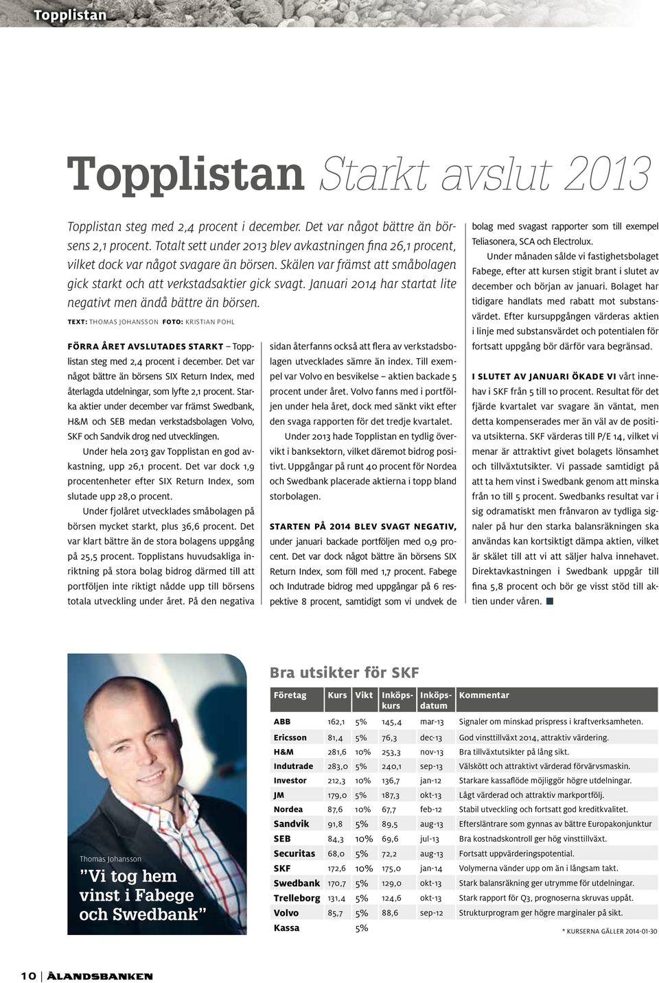 Januari 2014 har startat lite negativt men ändå bättre än börsen. TEXT: THOMAS JOHANSSON FOTO: KRISTIAN POHL FÖRRA ÅRET AVSLUTADES STARKT Topplistan steg med 2,4 procent i december.