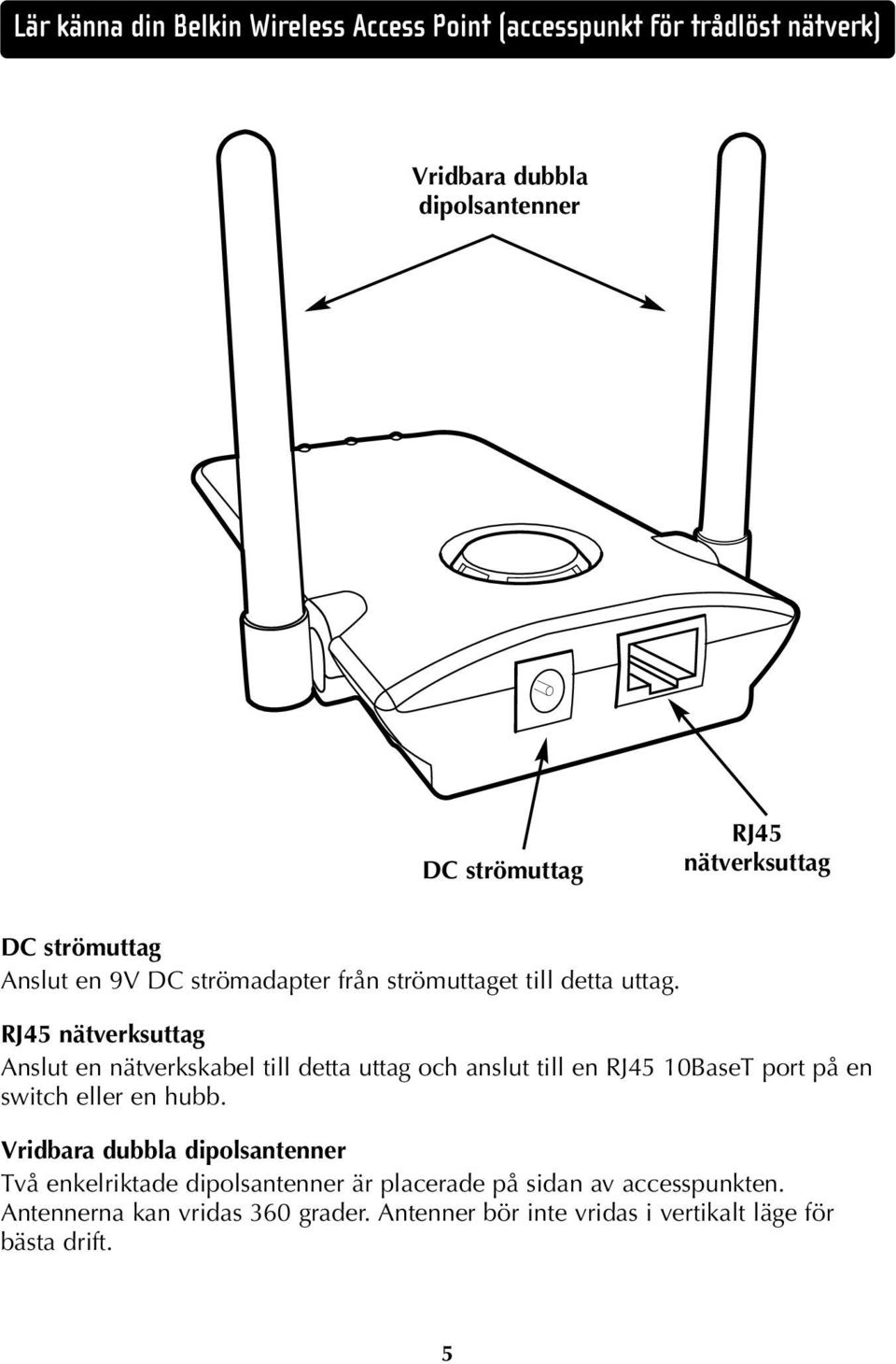 RJ45 nätverksuttag Anslut en nätverkskabel till detta uttag och anslut till en RJ45 10BaseT port på en switch eller en hubb.