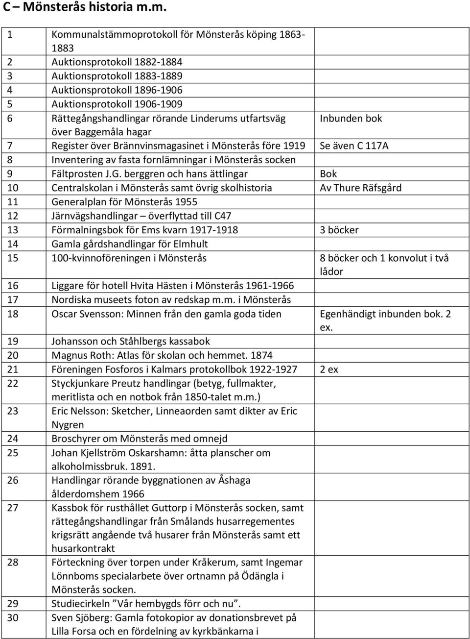 Rättegångshandlingar rörande Linderums utfartsväg Inbunden bok över Baggemåla hagar 7 Register över Brännvinsmagasinet i Mönsterås före 1919 Se även C 117A 8 Inventering av fasta fornlämningar i