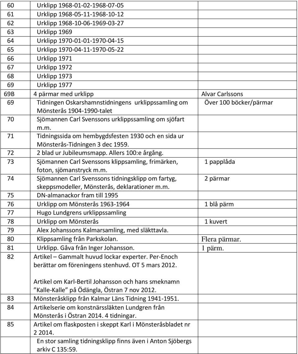 Sjömannen Carl Svenssons urklippssamling om sjöfart m.m. 71 Tidningssida om hembygdsfesten 1930 och en sida ur Mönsterås-Tidningen 3 dec 1959. 72 2 blad ur Jubileumsmapp. Allers 100:e årgång.