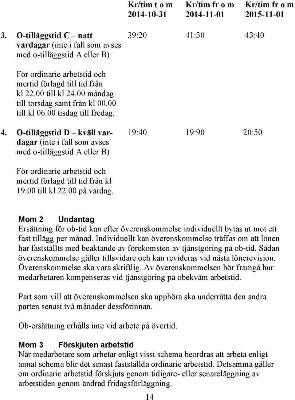 00 måndag till torsdag samt från kl 00.00 till kl 06.00 tisdag till fredag. 4.