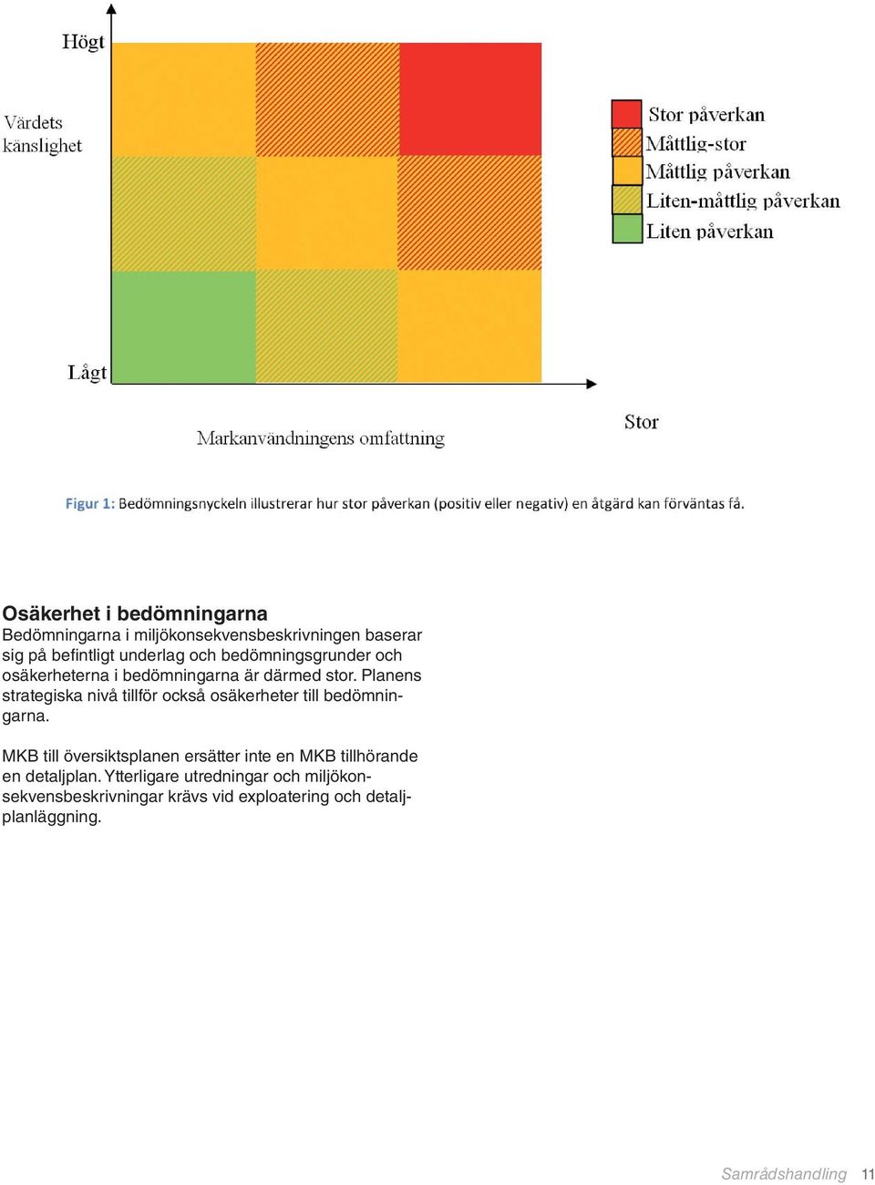 Planens strategiska nivå tillför också osäkerheter till bedömningarna.