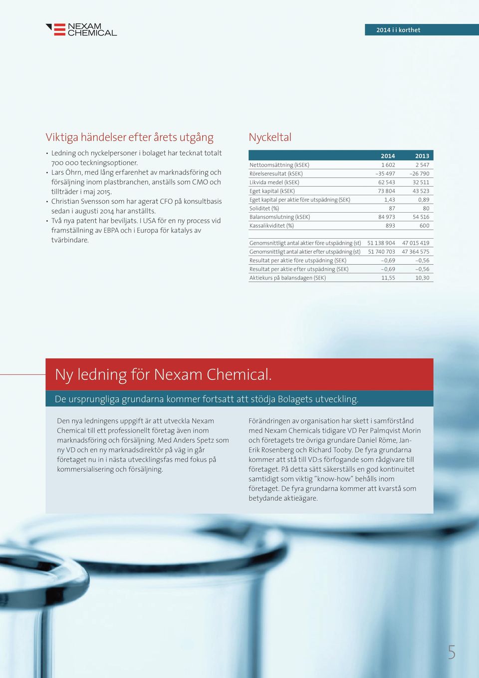 Christian Svensson som har agerat CFO på konsultbasis sedan i augusti 2014 har anställts. Två nya patent har beviljats.