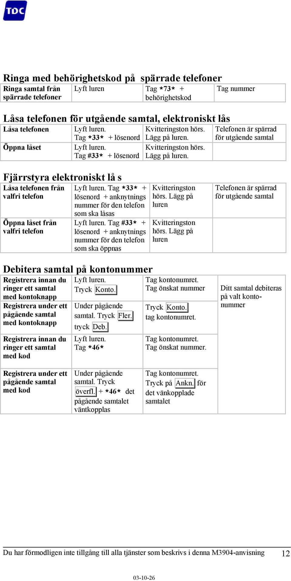 Tag nummer Telefonen är spärrad för utgående samtal Fjärrstyra elektroniskt lå s Låsa telefonen från valfri telefon Öppna låset från valfri telefon Lyft luren.