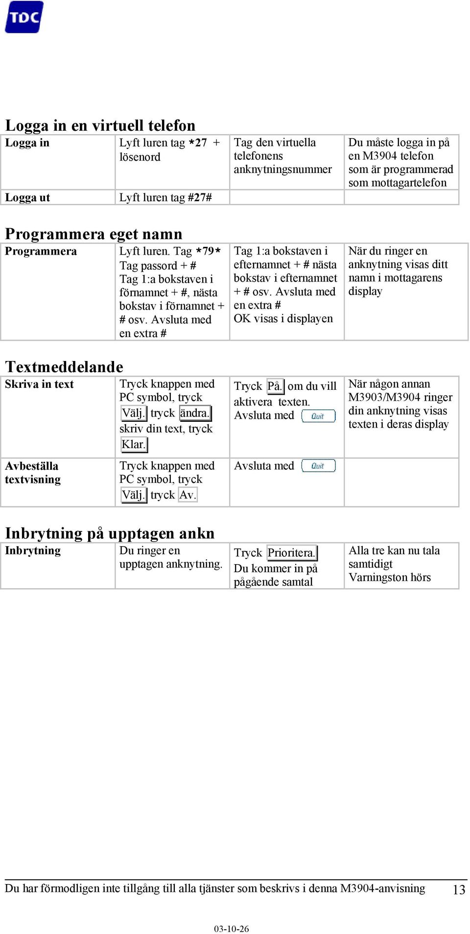 Avsluta med en extra # Textmeddelande Skriva in text Avbeställa textvisning knappen med PC symbol, tryck Välj. tryck ändra. skriv din text, tryck Klar. knappen med PC symbol, tryck Välj. tryck Av.