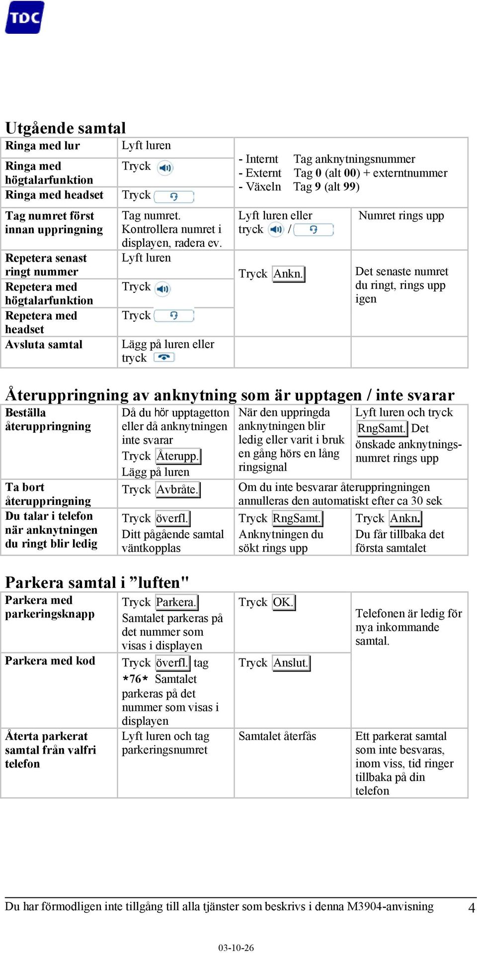 Lyft luren Lägg på luren eller tryck - Internt Tag anknytningsnummer - Externt Tag 0 (alt 00) + externtnummer - Växeln Tag 9 (alt 99) Lyft luren eller tryck / Ankn.