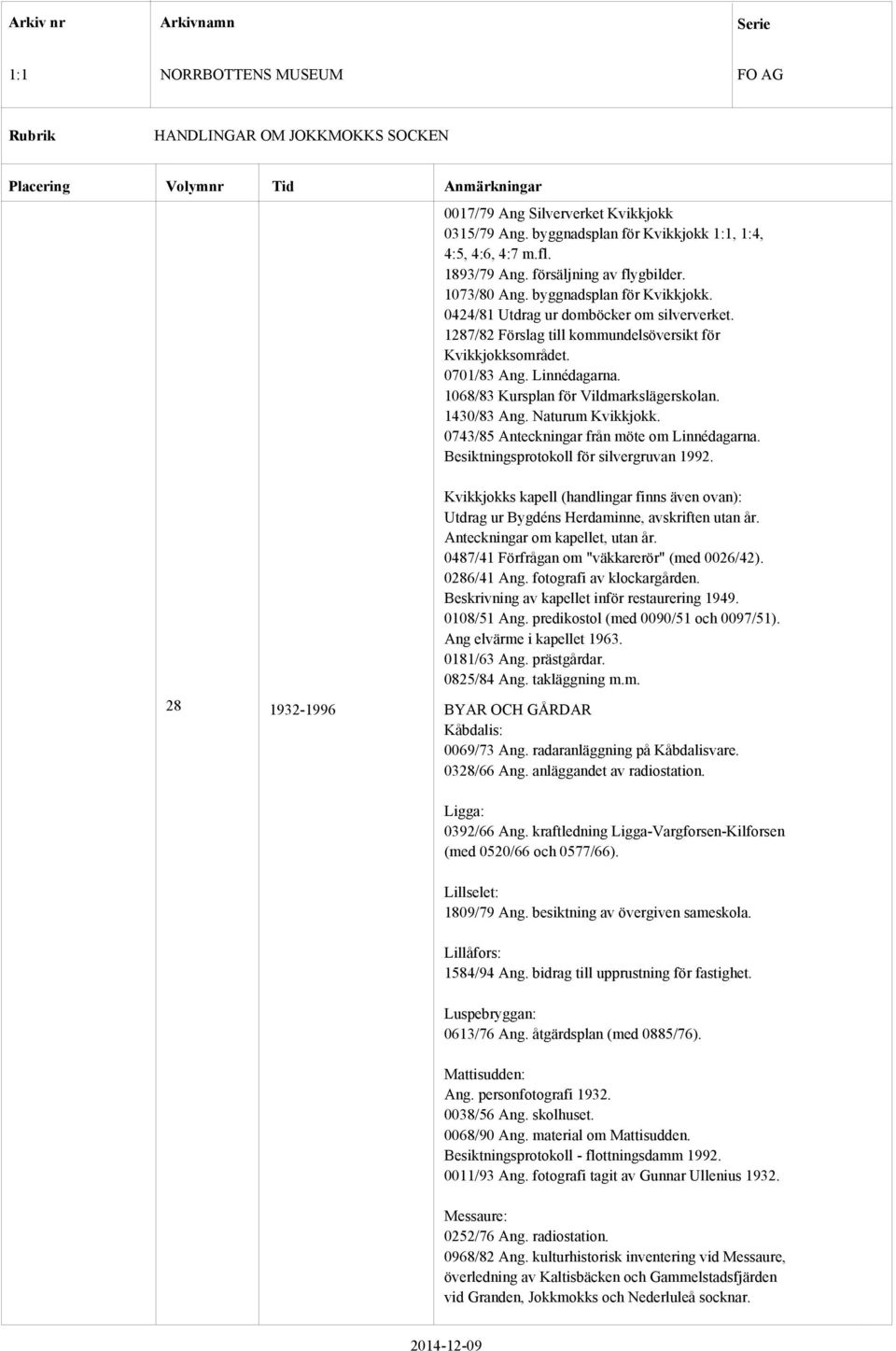 0743/85 Anteckningar från möte om Linnédagarna. Besiktningsprotokoll för silvergruvan 1992. Kvikkjokks kapell (handlingar finns även ovan): Utdrag ur Bygdéns Herdaminne, avskriften utan år.