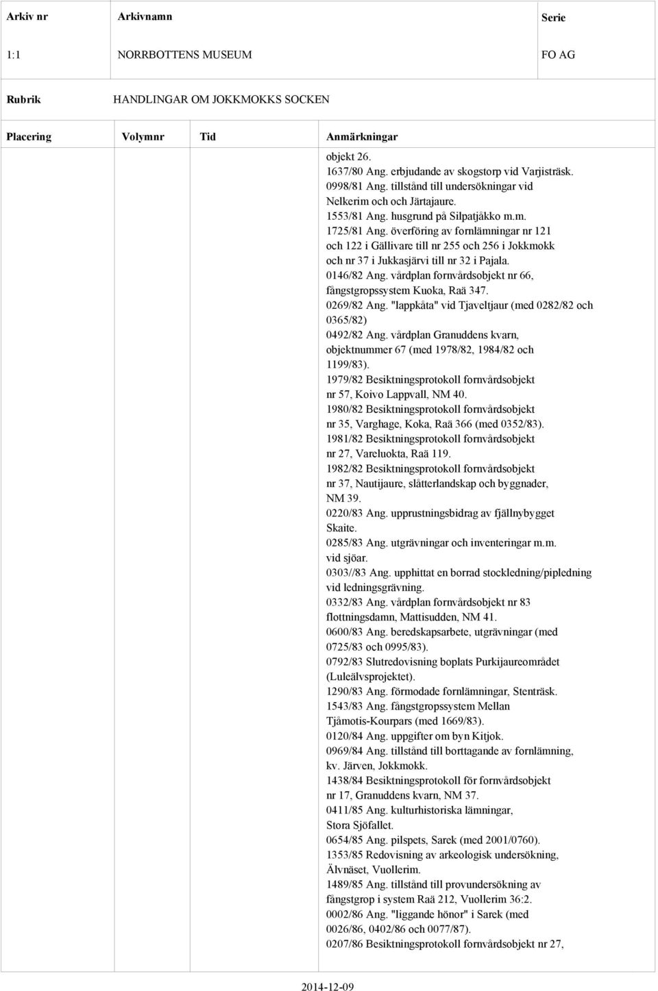 vårdplan fornvårdsobjekt nr 66, fångstgropssystem Kuoka, Raä 347. 0269/82 Ang. "lappkåta" vid Tjaveltjaur (med 0282/82 och 0365/82) 0492/82 Ang.