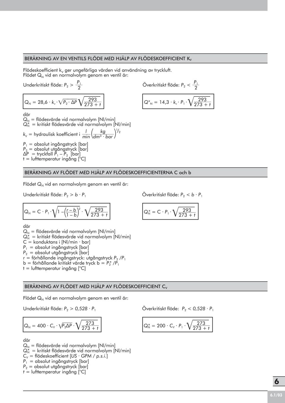 flödesvärde vid normalvolym [Nl/min] l kg k V = hydraulisk koefficient i min( dm bar) / P = ingångstryck [bar] P = utgångstryck [bar] ΔP = tryckfall P P [bar] t = lufttemperatur ingång [ C] P Q* N =,