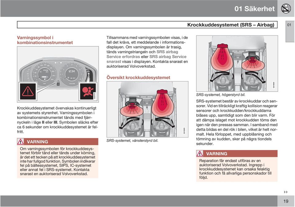0 1 o Översikt krockkuddesystemet G018666 Krockkuddesystemet övervakas kontinuerligt av systemets styrenhet. Varningssymbolen i kombinationsinstrumentet tänds med fjärrnyckeln i läge II eller III.