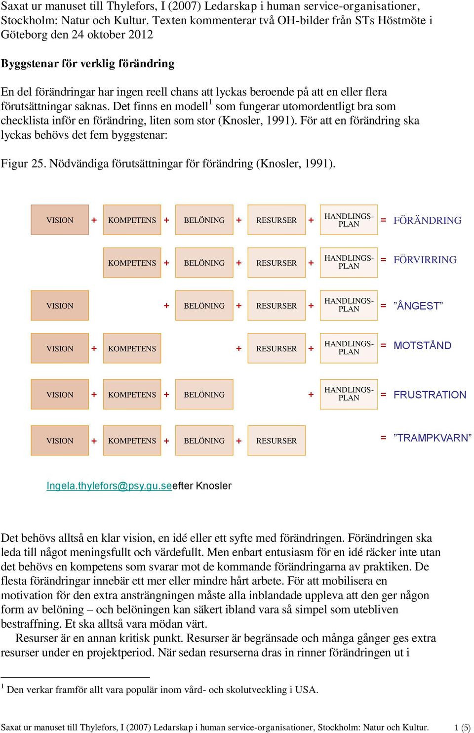 förutsättningar saknas. Det finns en modell 1 som fungerar utomordentligt bra som checklista inför en förändring, liten som stor (Knosler, 1991).