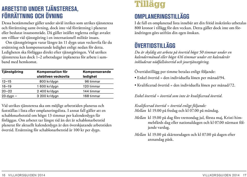 Om tjänstgöringen varar längre än 11 dygn utan veckovila får du ersättning och kompenserande ledighet enligt nedan för detta. Ledigheten ska förläggas direkt efter tjänstgöringen.
