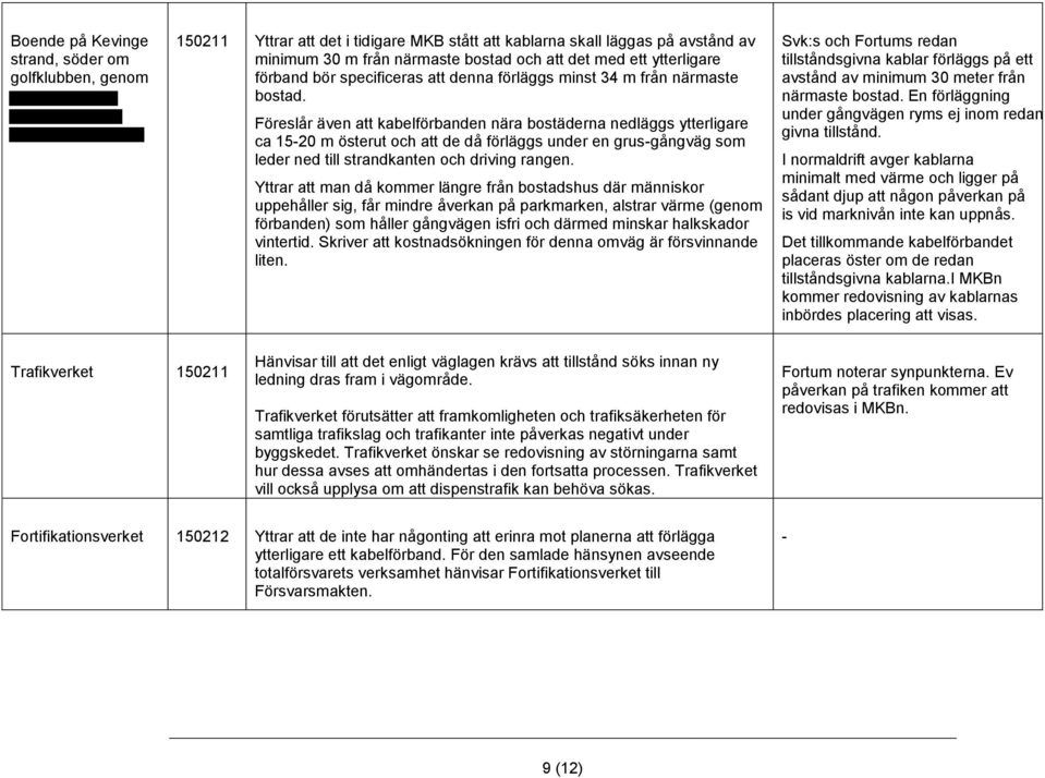 Föreslår även att kabelförbanden nära bostäderna nedläggs ytterligare ca 15-20 m österut och att de då förläggs under en grus-gångväg som leder ned till strandkanten och driving rangen.
