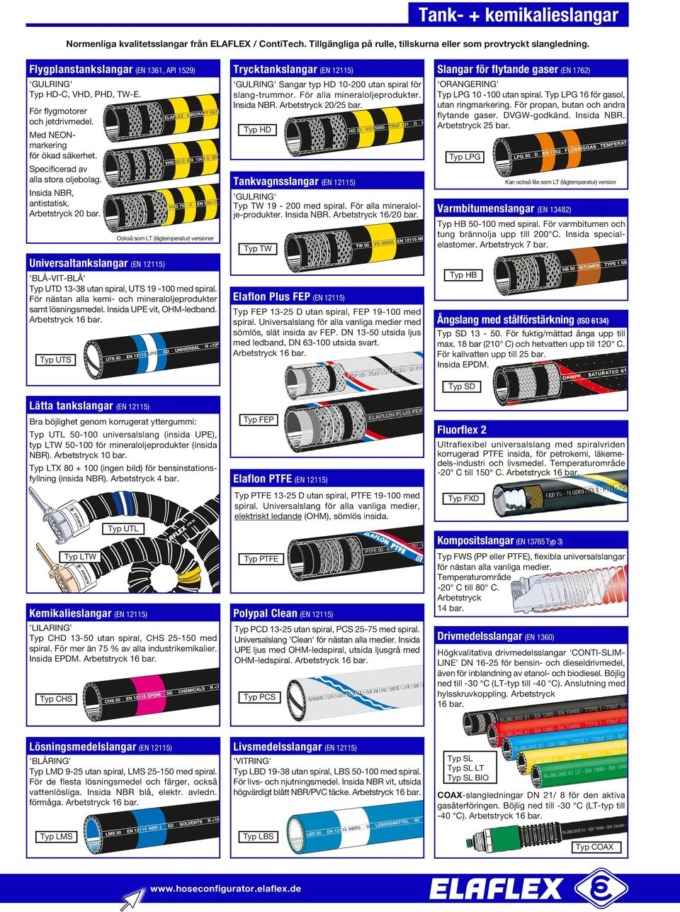 Insida NBR, antistatisk. Arbetstryck 20 bar. Universaltankslangar (EN 12115) Också som LT (lågtemperatur) versioner 'BLÅ-VIT-BLÅ' Typ UTD 13-38 utan spiral, UTS 19-100 med spiral.