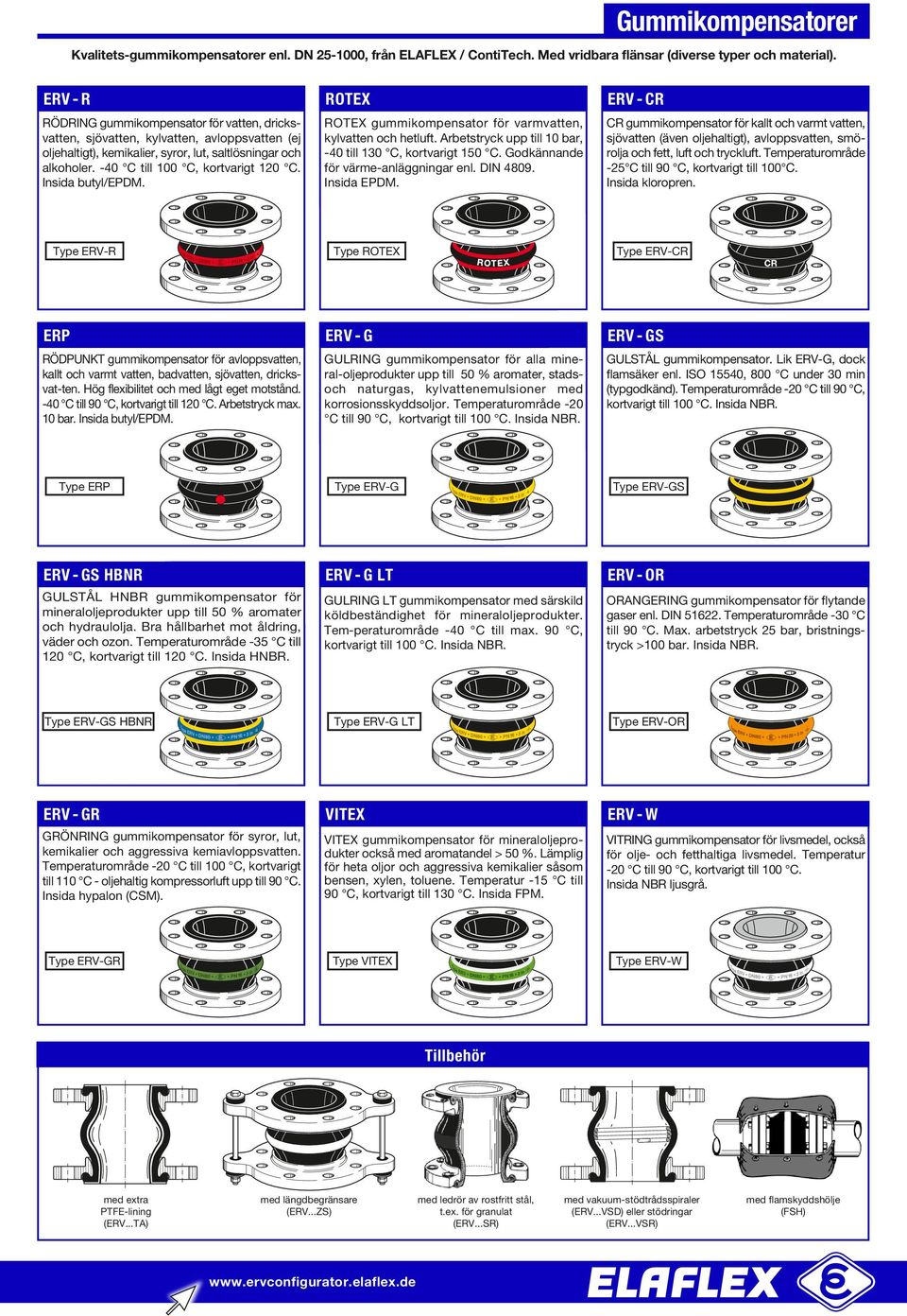 -40 C till 100 C, kortvarigt 120 C. Insida butyl/epdm. ROTEX ROTEX gummikompensator för varmvatten, kylvatten och hetluft. Arbetstryck upp till 10 bar, -40 till 130 C, kortvarigt 150 C.