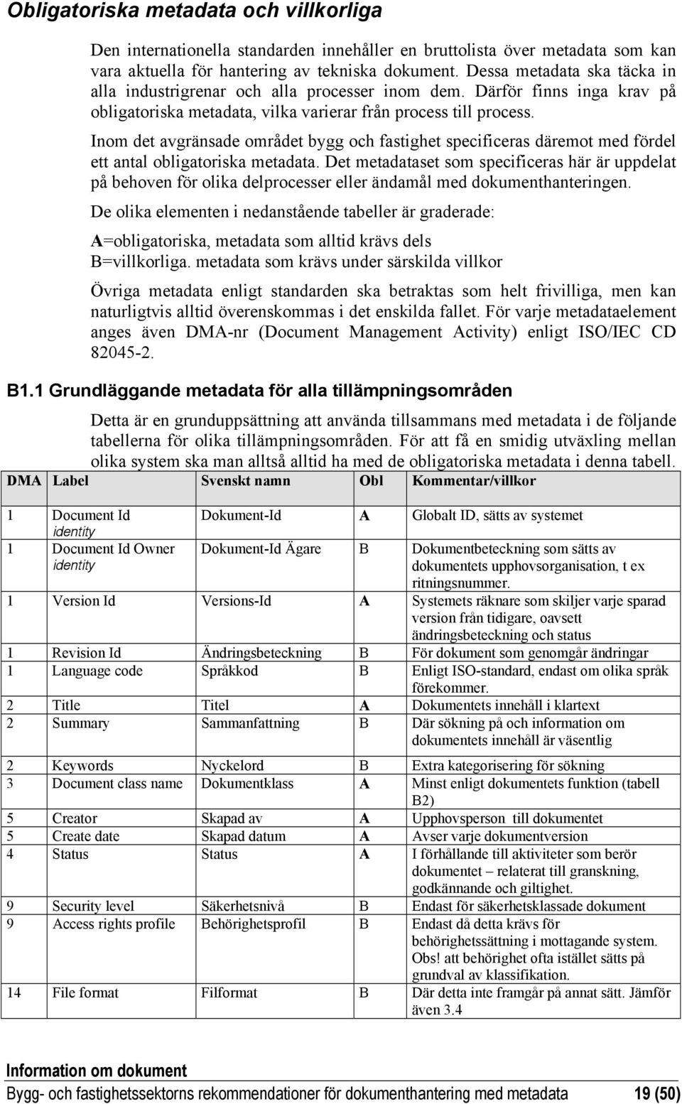 Inom det avgränsade området bygg och fastighet specificeras däremot med fördel ett antal obligatoriska metadata.