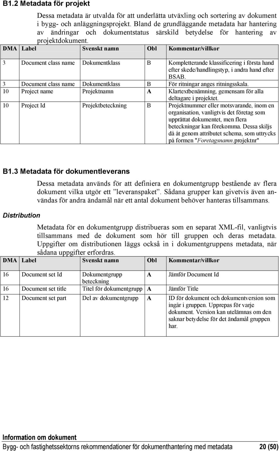 DMA Label Svenskt namn Obl Kommentar/villkor 3 Document class name Dokumentklass B Kompletterande klassificering i första hand efter skede/handlingstyp, i andra hand efter BSAB.