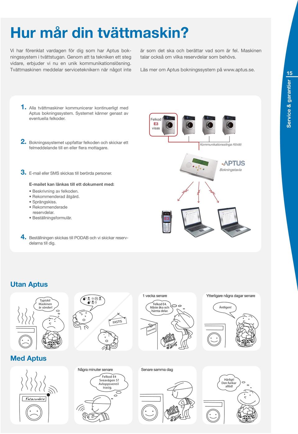 se. 15 1. Alla tvättmaskiner kommunicerar kontinuerligt med Aptus bokningssystem. Systemet känner genast av eventuella felkoder. Felkod E3 visas Service & garantier 2.