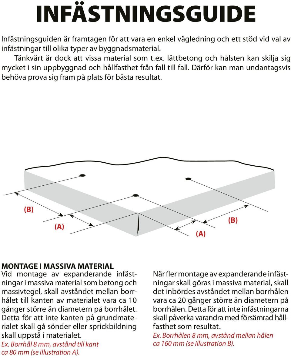 (B) (A) (A) (B) MONTAGE I MASSIVA MATERIAL Vid montage av expanderande infästningar i massiva material som betong och massivtegel, skall avståndet mellan borrhålet till kanten av materialet vara ca