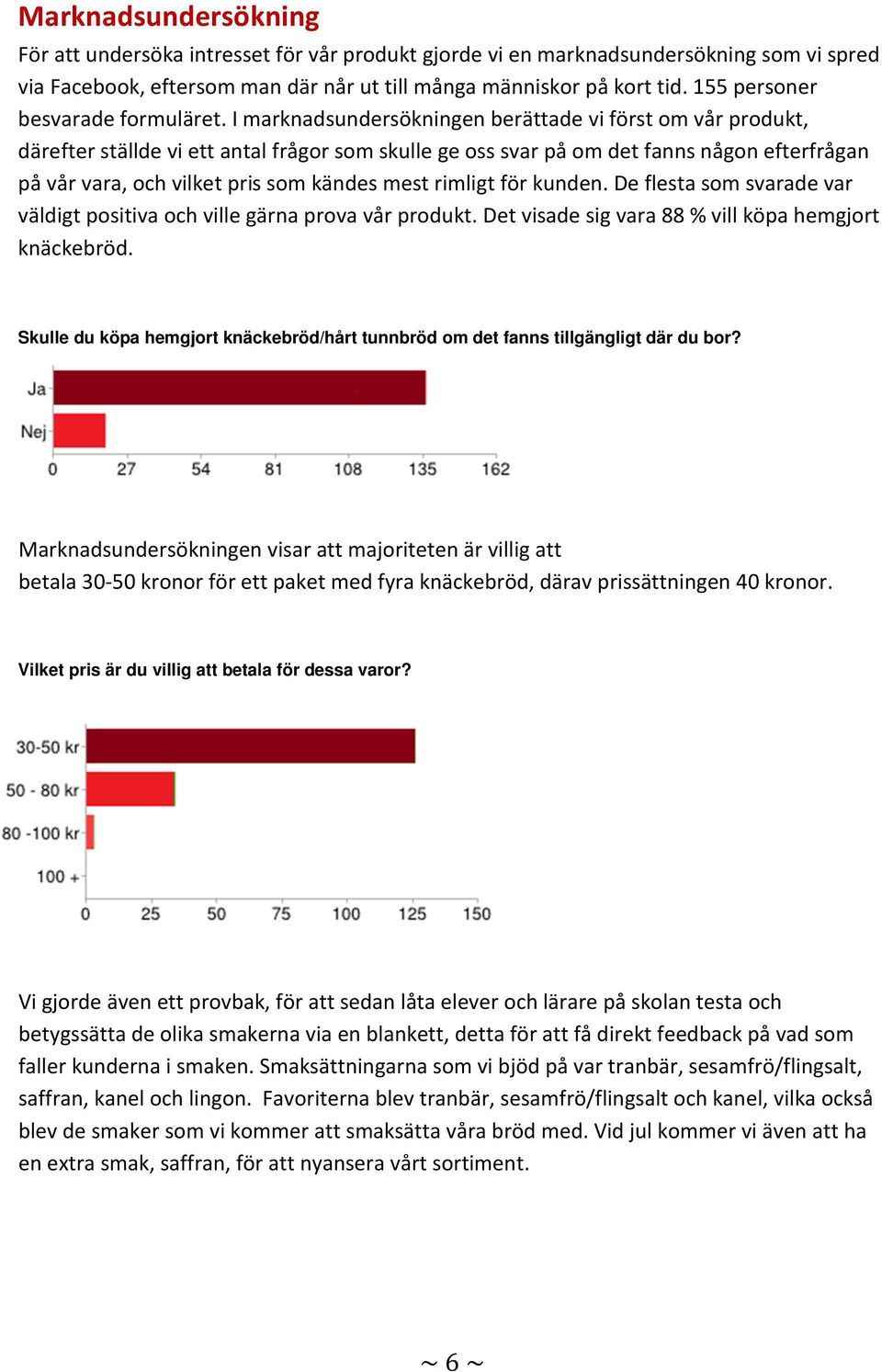 I marknadsundersökningen berättade vi först om vår produkt, därefter ställde vi ett antal frågor som skulle ge oss svar på om det fanns någon efterfrågan på vår vara, och vilket pris som kändes mest