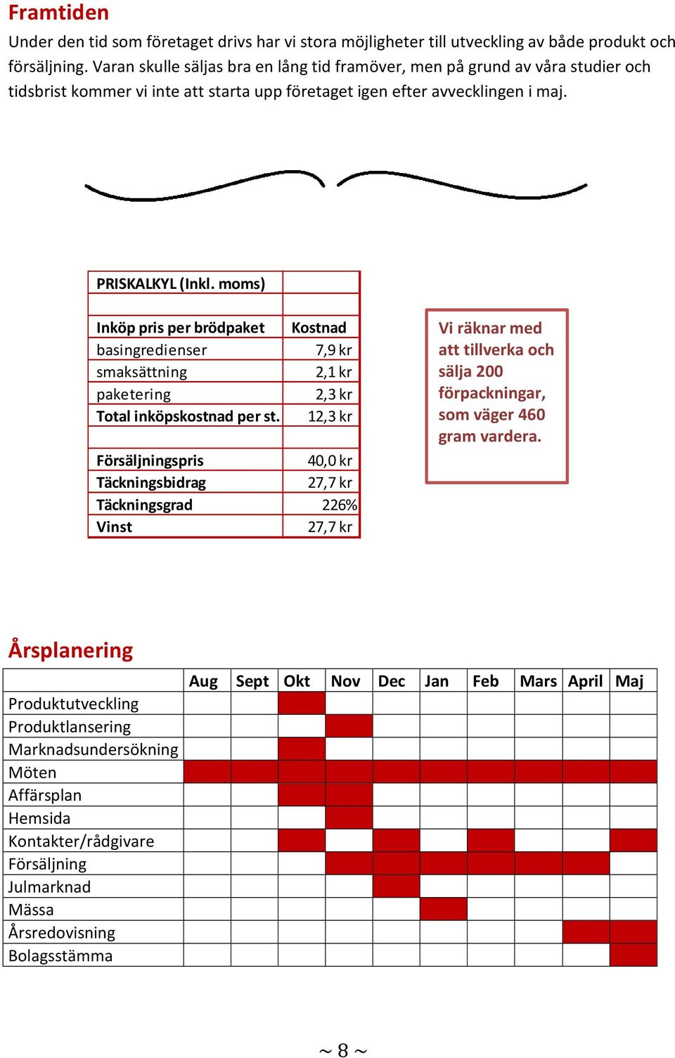 moms) Inköp pris per brödpaket basingredienser smaksättning paketering Total inköpskostnad per st.