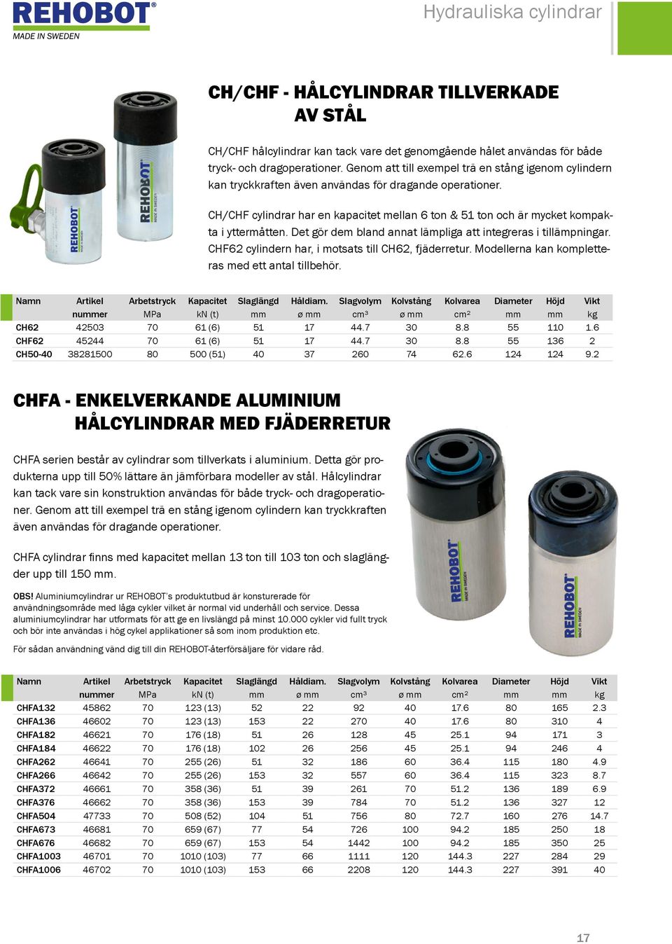 CH/CHF cylindrar har en kapacitet mellan 6 ton & 51 ton och är mycket kompakta i yttermåtten. Det gör dem bland annat lämpliga att integreras i tillämpningar.