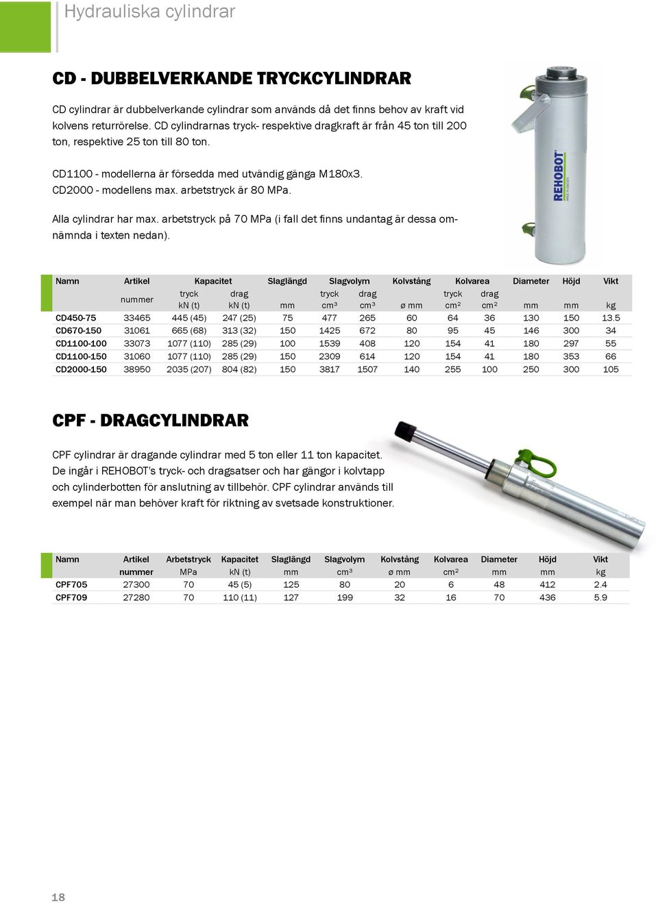 arbetstryck är 80 MPa. lla cylindrar har max. arbetstryck på 70 MPa (i fall det finns undantag är dessa omnämnda i texten nedan).