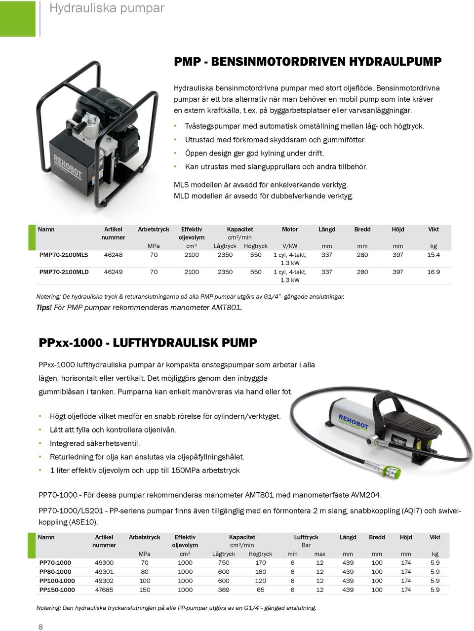 Tvåstegspumpar med automatisk omställning mellan låg- och högtryck. Utrustad med förkromad skyddsram och gummifötter. Öppen design ger god kylning under drift.