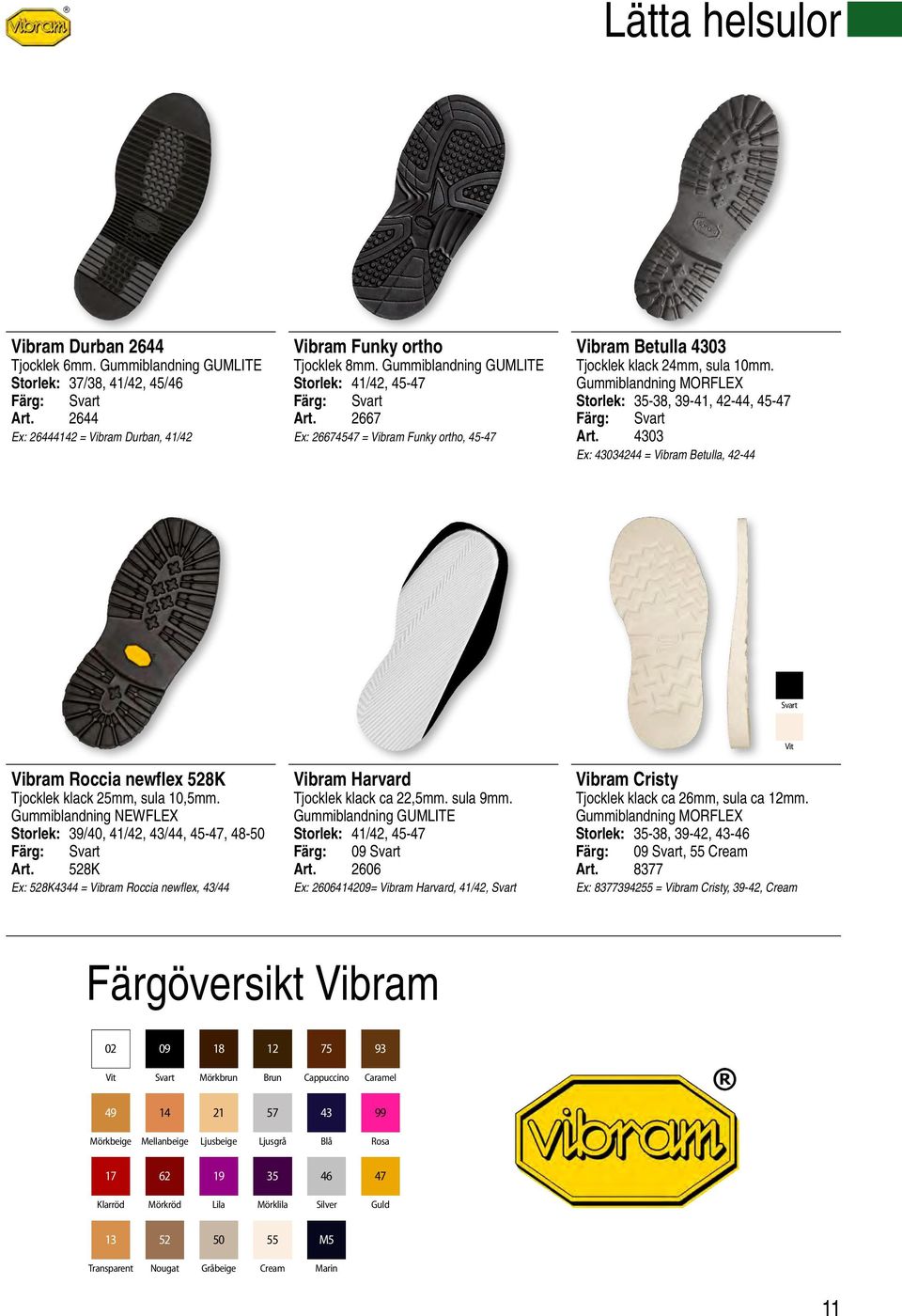 Gummiblandning MORFLEX Storlek: 35-38, 39-41, 42-44, 45-47 Art. 4303 Ex: 43034244 = Vibram Betulla, 42-44 Svart Vibram Roccia newflex 528K Tjocklek klack 25mm, sula 10,5mm.