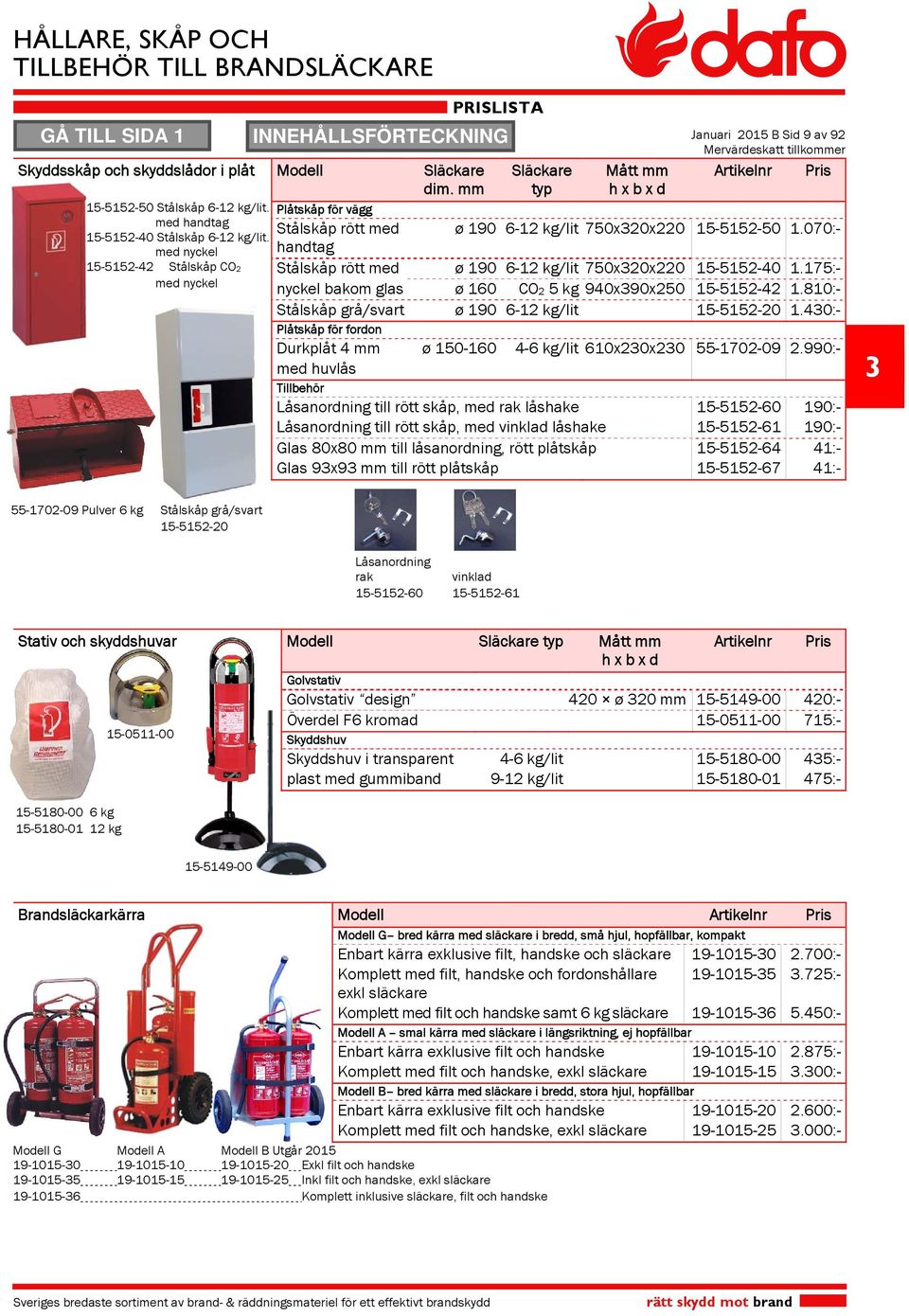 00:- Stålskåp rött med ø 190-1 kg/lit 0x0x0 1-1-0 1.1:- nyckel bakom glas ø 10 CO kg 90x90x0 1-1- 1.:- Stålskåp grå/svart ø 190-1 kg/lit 1-1-0 1.