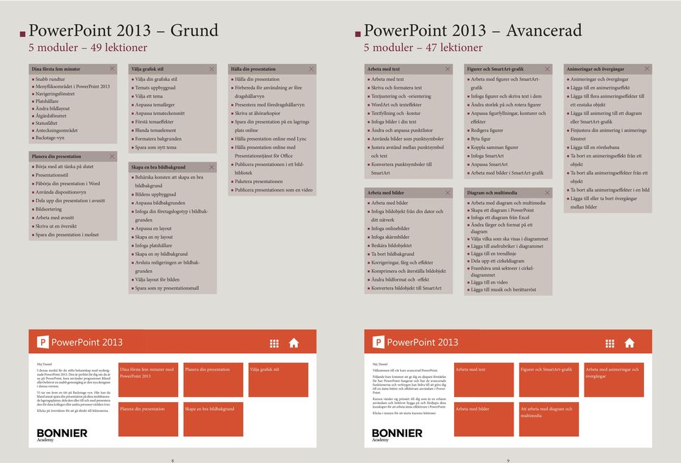 PowerPoint 2013 Navigeringsfönstret Platshållare Ändra bildlayout Åtgärdsfönstret Statusfältet Temats uppbyggnad Välja ett tema Anpassa temafärger Anpassa temateckensnitt Förstå temaeffekter