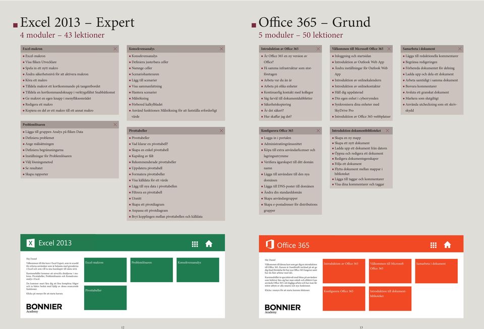 Introduktion av Outlook Web App Begränsa redigeringen Spela in ett nytt makro Namnge celler Få samma infrastruktur som stor- Ändra inställningar för Outlook Web Förbereda dokumentet för delning Ändra