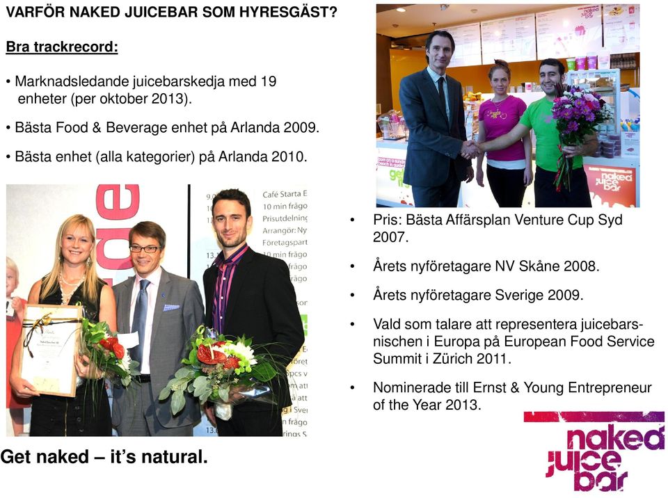 Pris: Bästa Affärsplan Venture Cup Syd 2007. Årets nyföretagare NV Skåne 2008. Årets nyföretagare Sverige 2009.