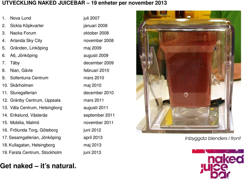 Sturegallerian december 2010 12. Gränby Centrum, Uppsala mars 2011 13. Väla Centrum, Helsingborg augusti 2011 14. Erikslund, Västerås september 2011 15.