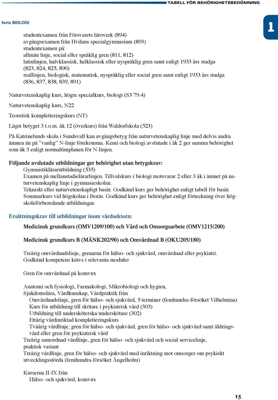 1933 års stadga (836, 837, 838, 839, 891) 1 Naturvetenskaplig kurs, högre specialkurs, biologi (S3 79:4) Naturvetenskaplig kurs, N22 Teoretisk komp