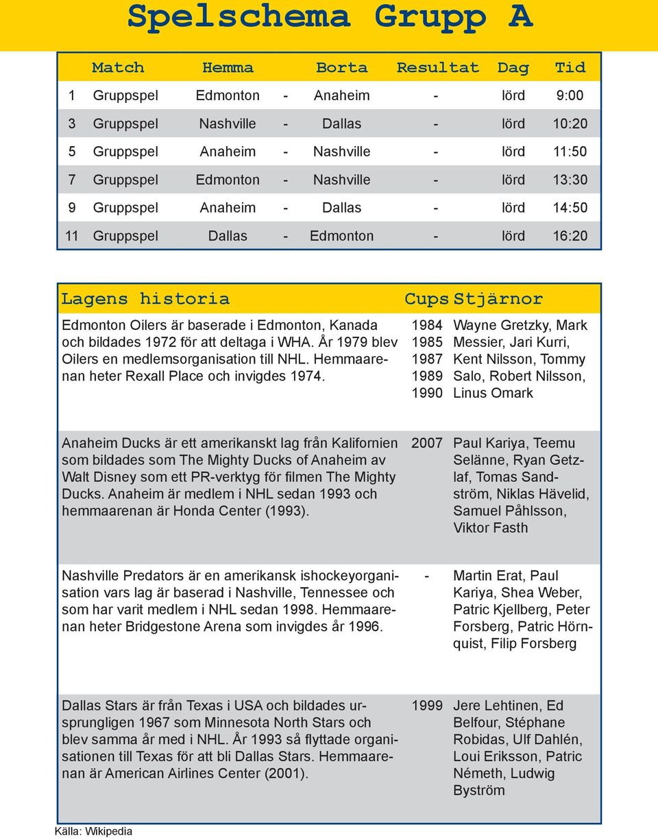 1972 för att deltaga i WHA. År 1979 blev Oilers en medlemsorganisation till NHL. Hemmaarenan heter Rexall Place och invigdes 1974.