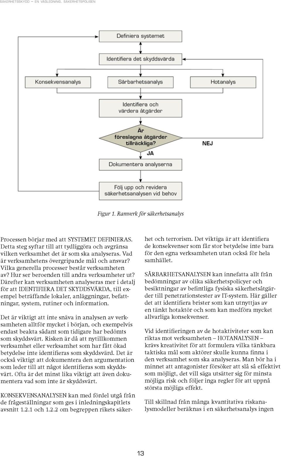 Därefter kan verksamheten analyseras mer i detalj för att IDENTIFIERA DET SKYDDSVÄRDA, till exempel beträffande lokaler, anläggningar, befattningar, system, rutiner och information.