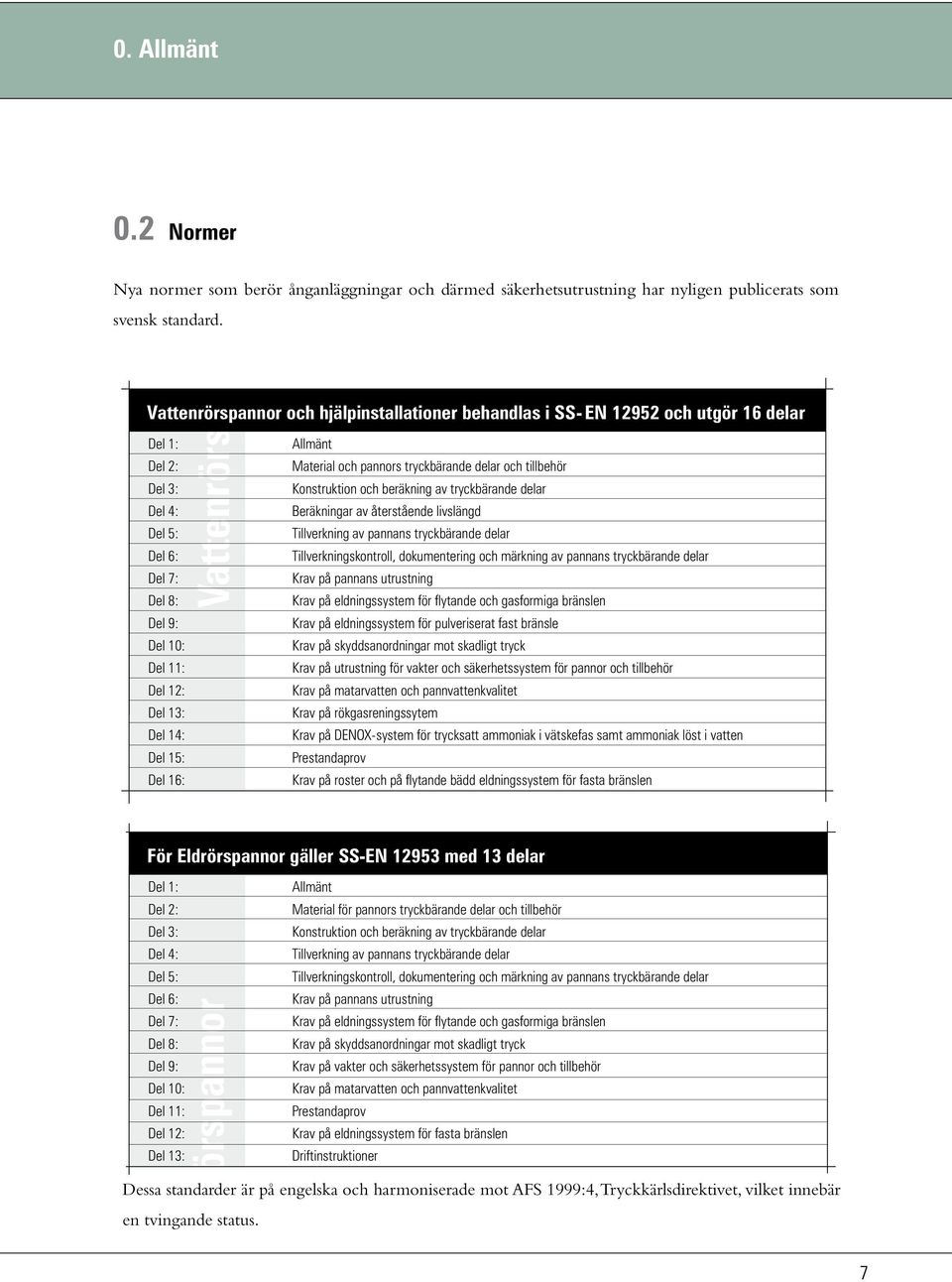 därmed säkerhetsutrustning har nyligen publicerats som svensk standard.