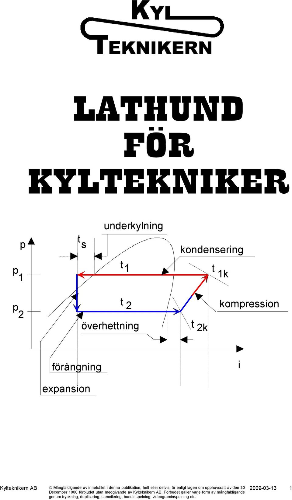 Kylteknikern AB Mångfaldigande av innehållet i denna