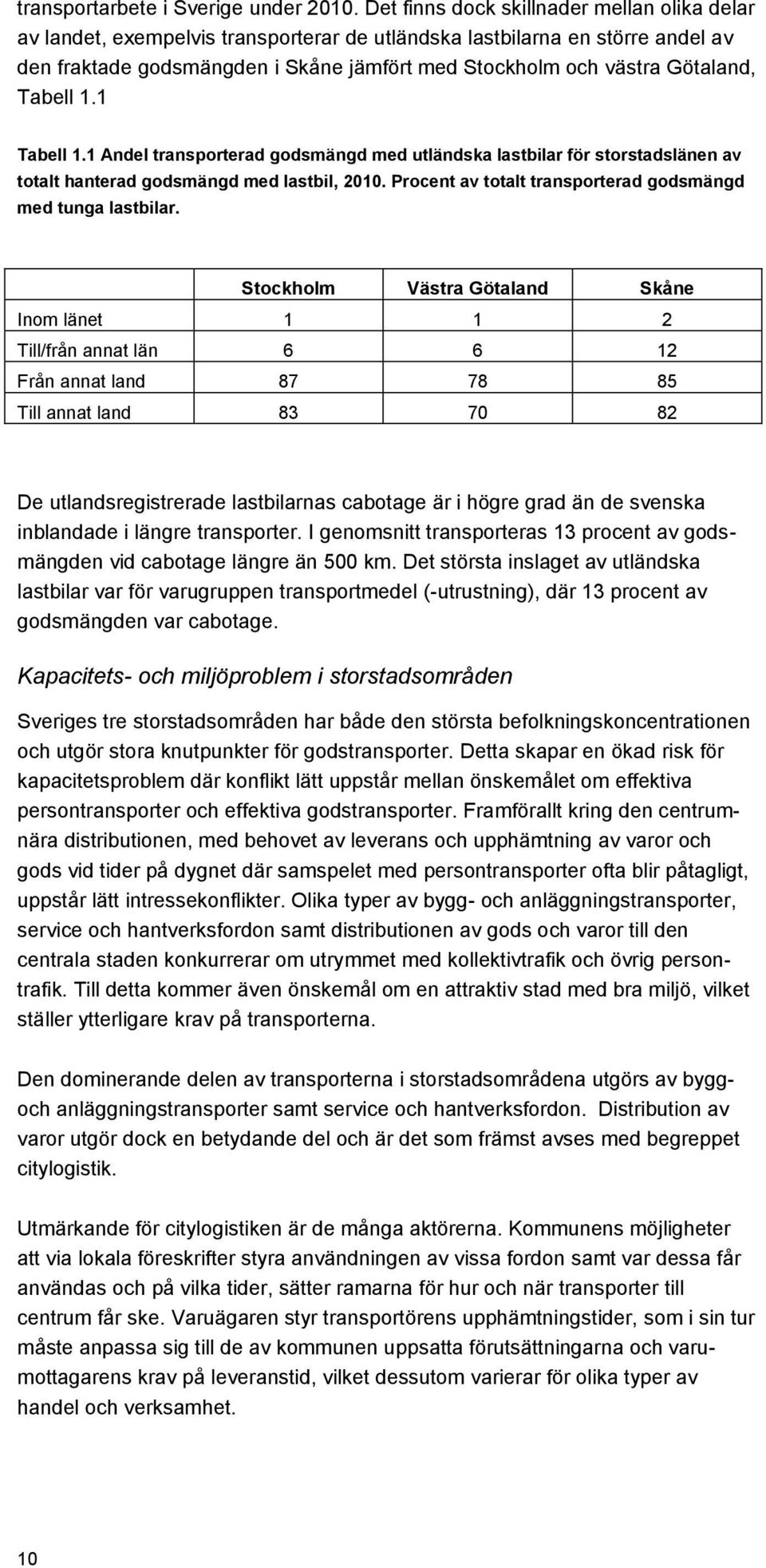 Götaland, Tabell 1.1 Tabell 1.1 Andel transporterad godsmängd med utländska lastbilar för storstadslänen av totalt hanterad godsmängd med lastbil, 2010.