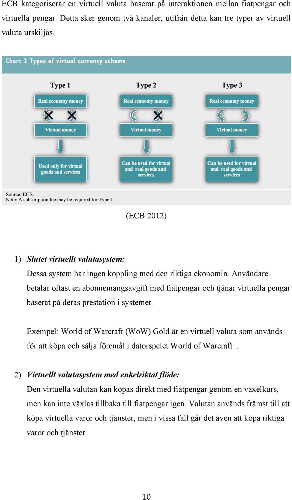 Användare betalar oftast en abonnemangsavgift med fiatpengar och tjänar virtuella pengar baserat på deras prestation i systemet.