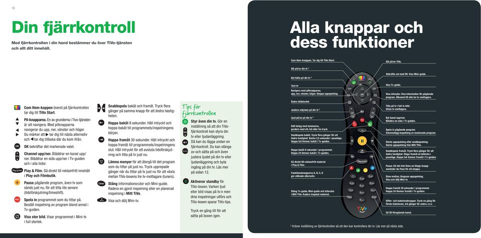 En av grunderna i Tivo-tjänsten är att navigera. Med pilknapparna navigerar du upp, ner, vänster och höger. Du märker att tar dig till nästa alternativ och tar dig tillbaka där du kom ifrån.