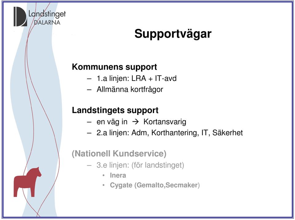 support en väg in Kortansvarig 2.