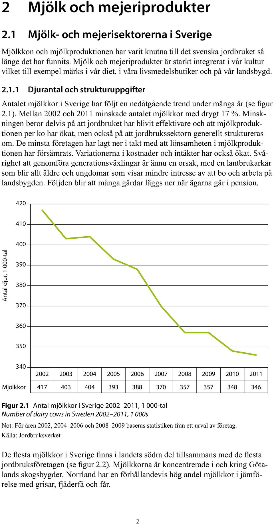 1 Djurantal och strukturuppgifter Antalet mjölkkor i Sverige har följt en nedåtgående trend under många år (se figur 2.1). Mellan 22 och 211 minskade antalet mjölkkor med drygt 17 %.