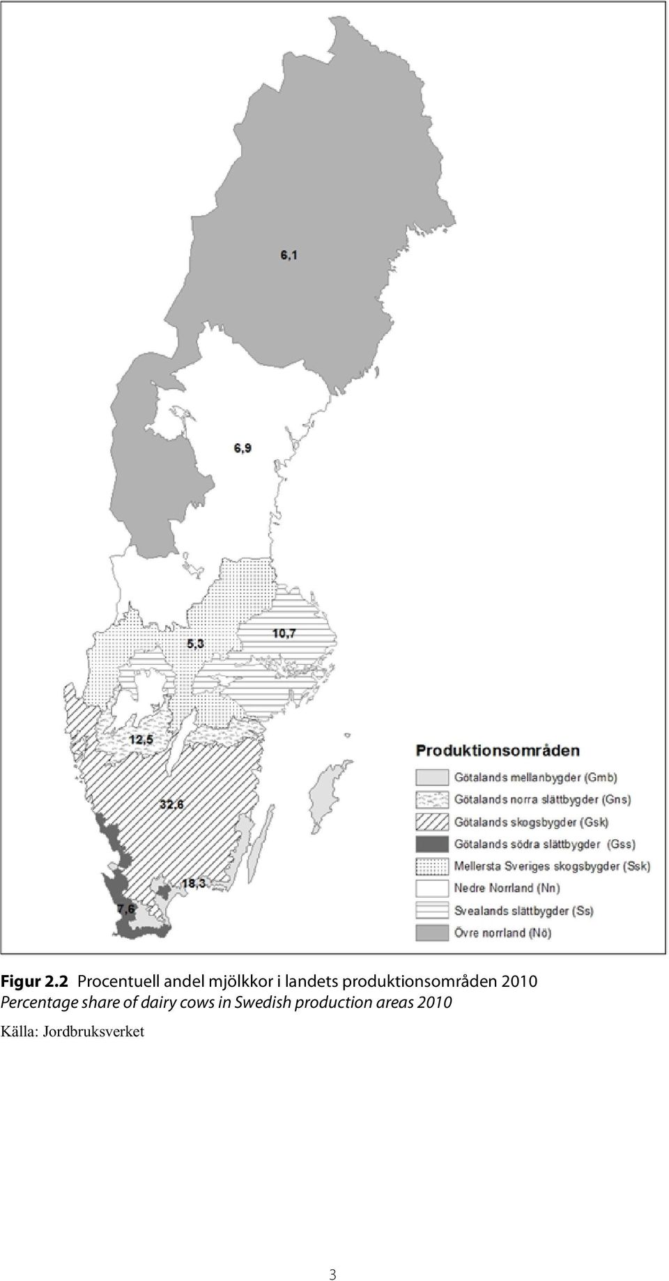 produktionsområden 21 Percentage share