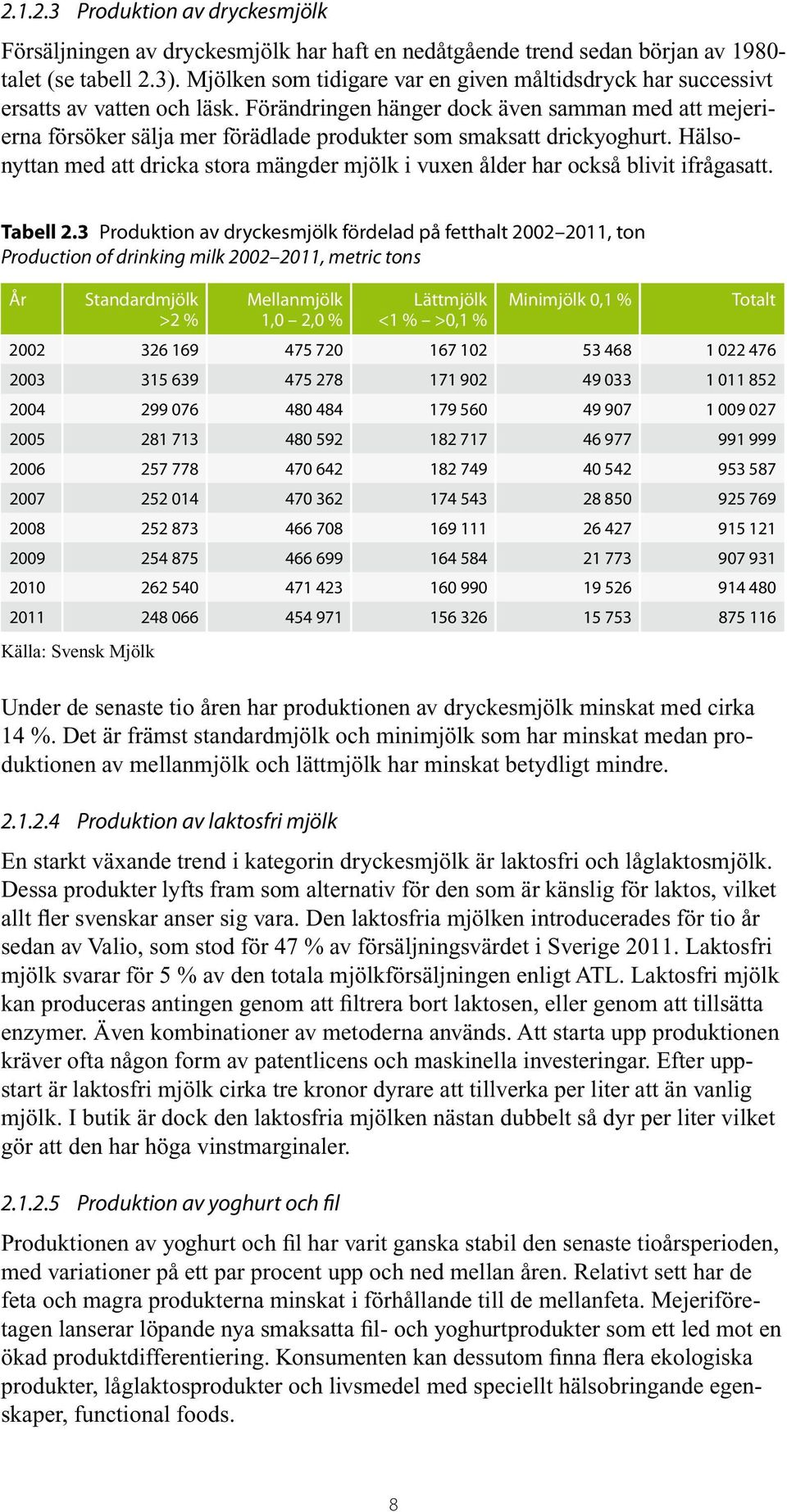 Förändringen hänger dock även samman med att mejerierna försöker sälja mer förädlade produkter som smaksatt drickyoghurt.