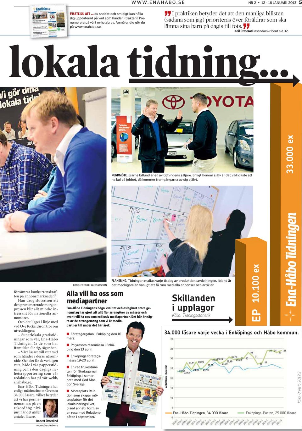 Bjarne Edlund är en av tidningens säljare. Enligt honom själv är det viktigaste att ha kul på jobbet, då kommer framgångarna av sig självt. 33.000 ex försämrat konkurrenskraften på annonsmarknaden.