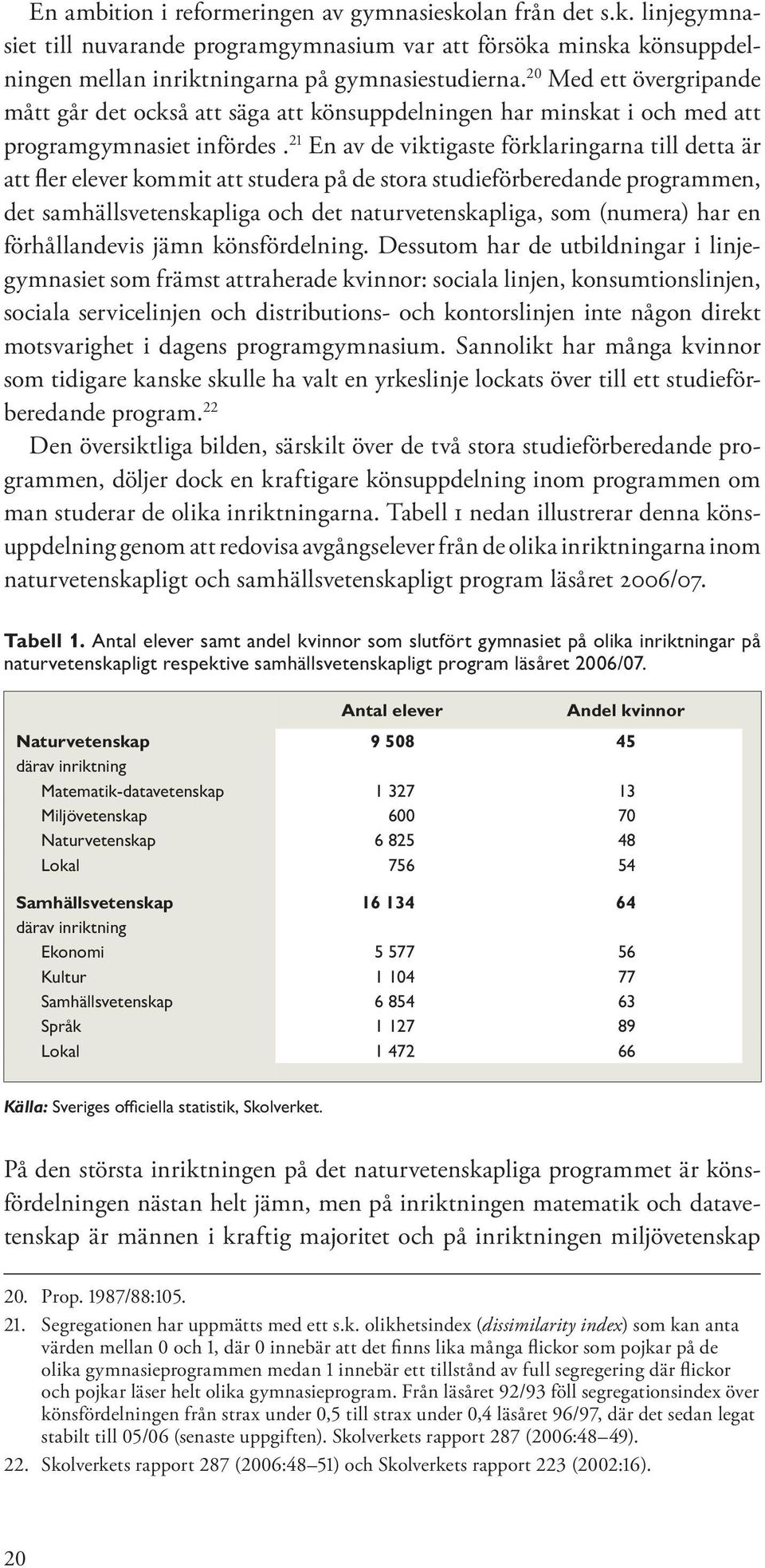 21 En av de viktigaste förklaringarna till detta är att fler elever kommit att studera på de stora studieförberedande programmen, det samhällsvetenskapliga och det naturvetenskapliga, som (numera)