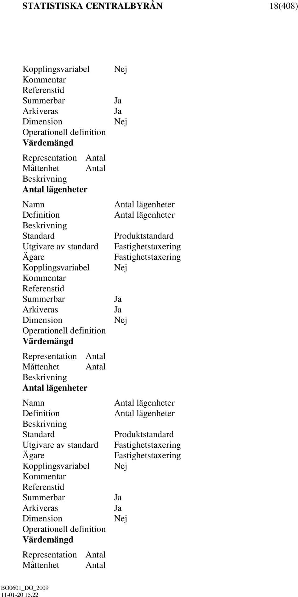 lägenheter Antal lägenheter Produktstandard Fastighetstaxering Fastighetstaxering Antal lägenheter Antal lägenheter Produktstandard